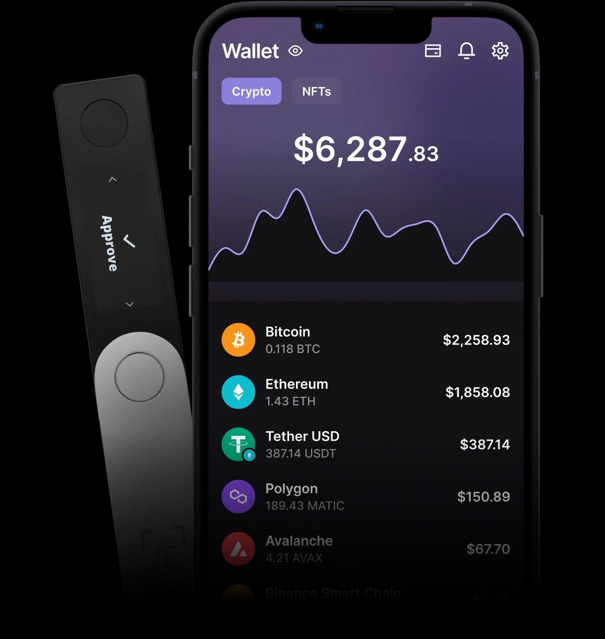 Ledger Live User Interface
